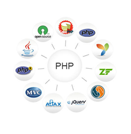 PHP Web Development